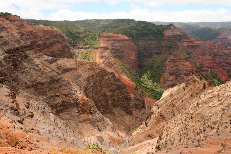 Waimea Canyon