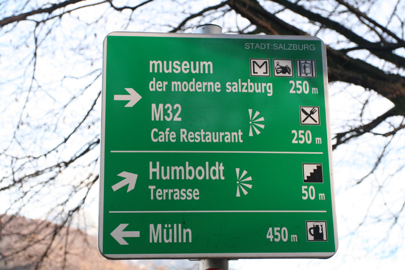 directions