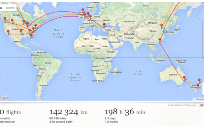 2015 Travel Overview