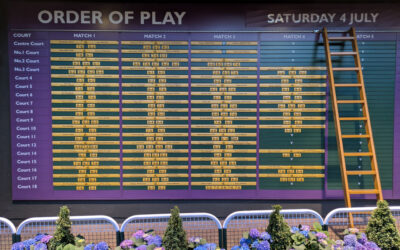 UK Summer Trip 2026: Wimbledon